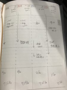 社長の日記